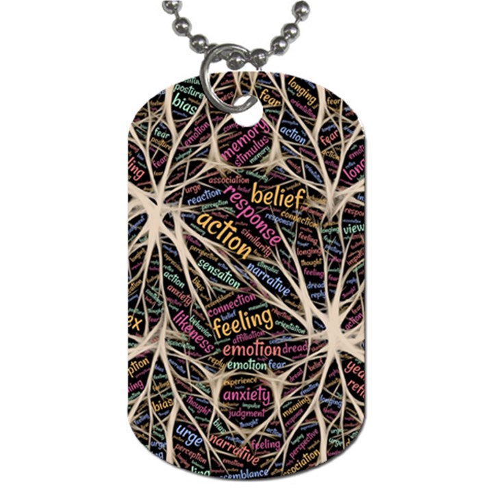 Mental Human Experience Mindset Dog Tag (Two Sides)