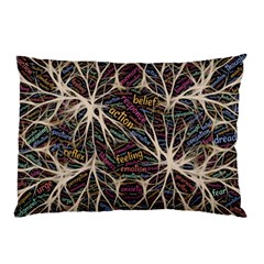 Mental Human Experience Mindset Pillow Case by Sapixe