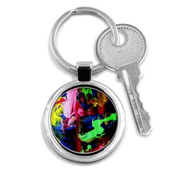 Global Warming 3 Key Chains (round)  by bestdesignintheworld