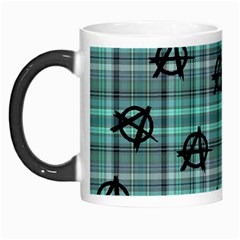 Aqua  Plaid Anarchy Morph Mugs by snowwhitegirl