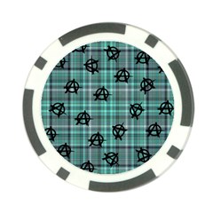 Aqua  Plaid Anarchy Poker Chip Card Guard by snowwhitegirl