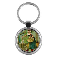 Postcard 1348470 1920 Key Chains (round)  by vintage2030