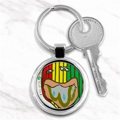 Theconnect Key Chains (round) 