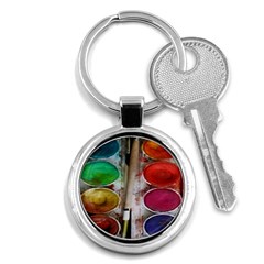 Paint Box Key Chains (Round) 