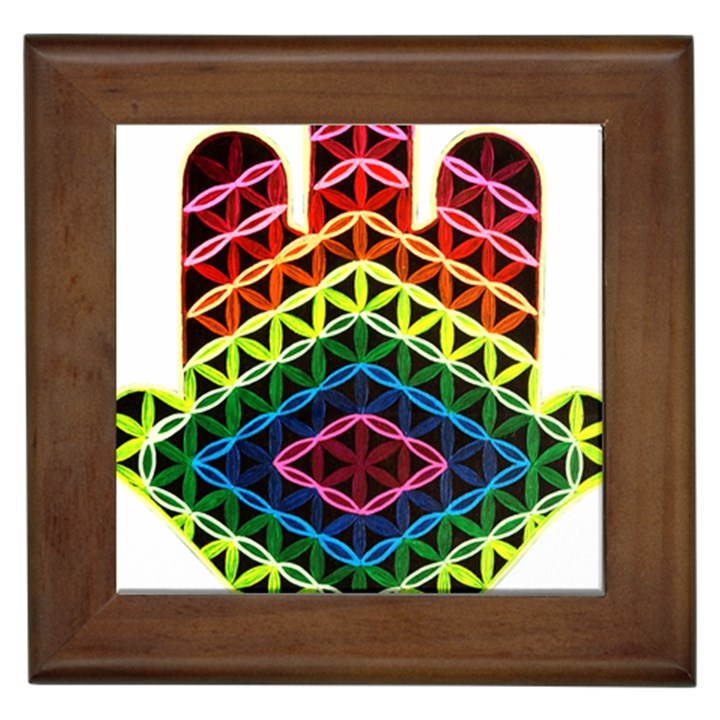 Hamsa of God Framed Tiles