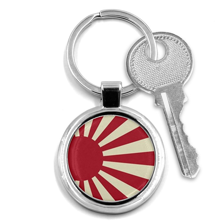 Rising Sun Flag Key Chains (Round) 