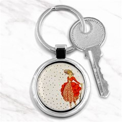 Background 1426676 1920 Key Chains (round)  by vintage2030