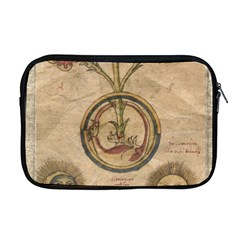 Vintage 1181681 1280 Apple Macbook Pro 17  Zipper Case by vintage2030