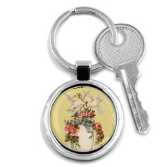 Easter 1225798 1280 Key Chains (Round) 