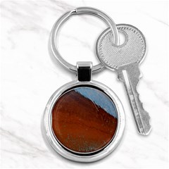 ACID RAIN Key Chains (Round) 