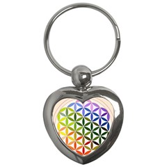 Mandala Rainbow Colorful Reiki Key Chains (heart)  by Simbadda