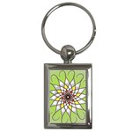 Mandala Model Figure Graphics Key Chains (Rectangle)  Front