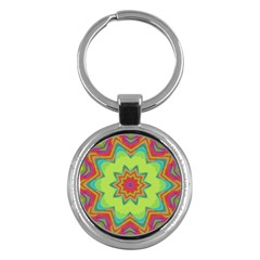 Abstract Art Abstract Background Pattern Key Chains (round)  by Simbadda