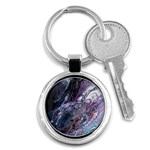 Planetary Key Chains (Round)  Front