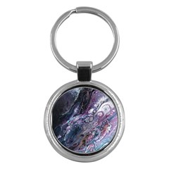 Planetary Key Chains (round)  by ArtByAng