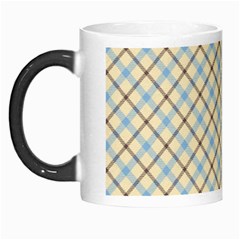 Plaid 2 Morph Mugs by dressshop