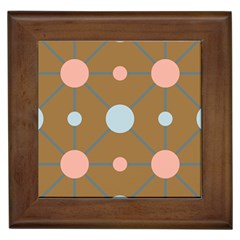 Planets Planet Around Rounds Framed Tiles by Sapixe