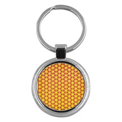 Texture Background Pattern Key Chains (Round) 