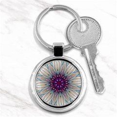 Mandala Kaleidoscope Ornament Key Chains (round)  by Wegoenart