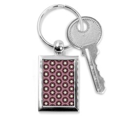 Background Pattern Structure Key Chains (Rectangle) 