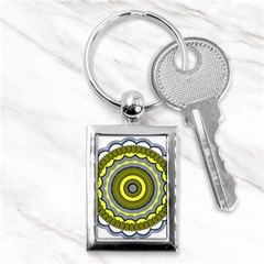 Mandala Pattern Round Ethnic Key Chains (rectangle)  by Pakrebo