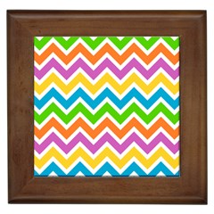 Chevron Pattern Design Texture Framed Tiles by Pakrebo