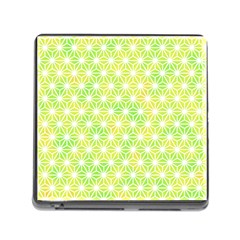 Traditional Patterns Hemp Pattern Green Memory Card Reader (square 5 Slot) by Pakrebo