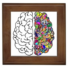 Brain Mind A I Ai Anatomy Framed Tiles by Pakrebo