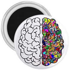 Brain Mind A I Ai Anatomy 3  Magnets by Pakrebo