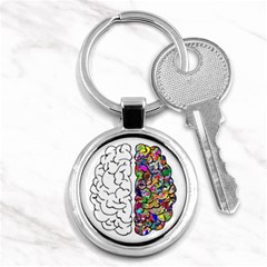 Brain Mind A I Ai Anatomy Key Chains (round)  by Pakrebo