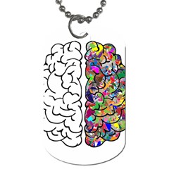 Brain Mind A I Ai Anatomy Dog Tag (one Side) by Pakrebo