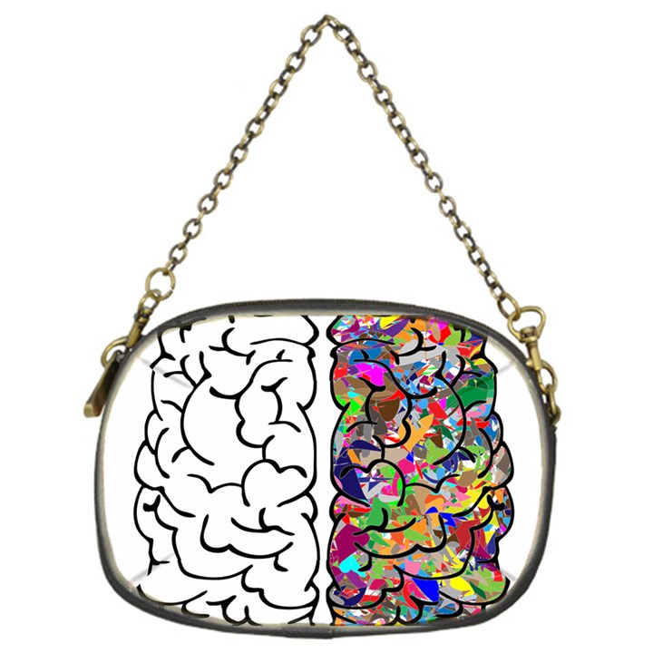 Brain Mind A I Ai Anatomy Chain Purse (One Side)