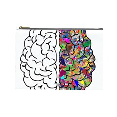 Brain Mind A I Ai Anatomy Cosmetic Bag (large) by Pakrebo