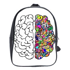 Brain Mind A I Ai Anatomy School Bag (large) by Pakrebo