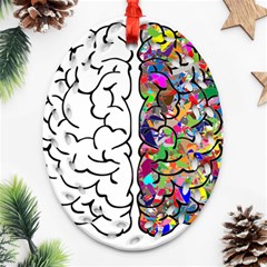 Brain Mind A I Ai Anatomy Ornament (oval Filigree)