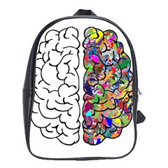 Brain Mind A I Ai Anatomy School Bag (xl) by Pakrebo