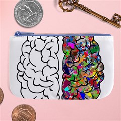 Brain Mind A I Ai Anatomy Large Coin Purse by Pakrebo