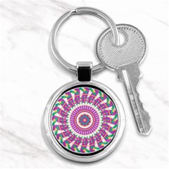 Mandala Geometric Pattern Shapes Key Chains (round)  by Pakrebo