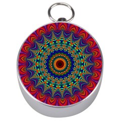 Kaleidoscope Mandala Pattern Silver Compasses by Pakrebo