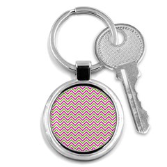 Abstract Chevron Key Chains (round)  by Mariart