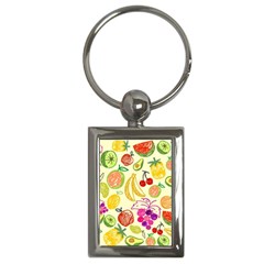 Seamless Pattern Desktop Decoration Key Chains (rectangle)  by Pakrebo