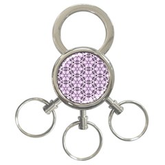 Default Texture Tissue Seamless 3-ring Key Chains by Pakrebo