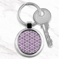 Default Texture Tissue Seamless Key Chains (round)  by Pakrebo