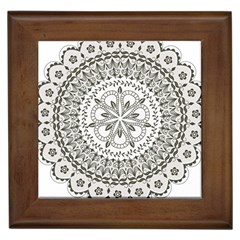 Vector Mandala Drawing Decoration Framed Tiles by Pakrebo