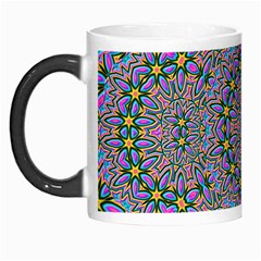 Background Image Creativity Morph Mugs