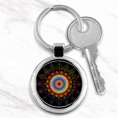 Colorful Prismatic Chromatic Key Chains (Round) 