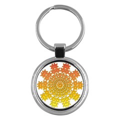 Background Image Ornament Key Chains (round)  by Pakrebo