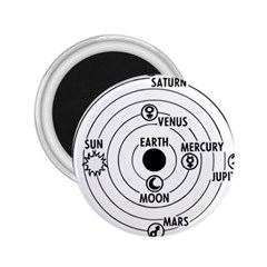 Earth Geocentric Jupiter Mars 2 25  Magnets by Wegoenart