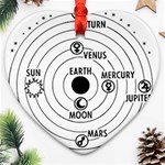 Earth Geocentric Jupiter Mars Ornament (Heart) Front