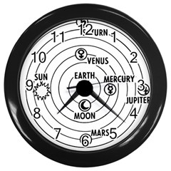 Earth Geocentric Jupiter Mars Wall Clock (black) by Wegoenart